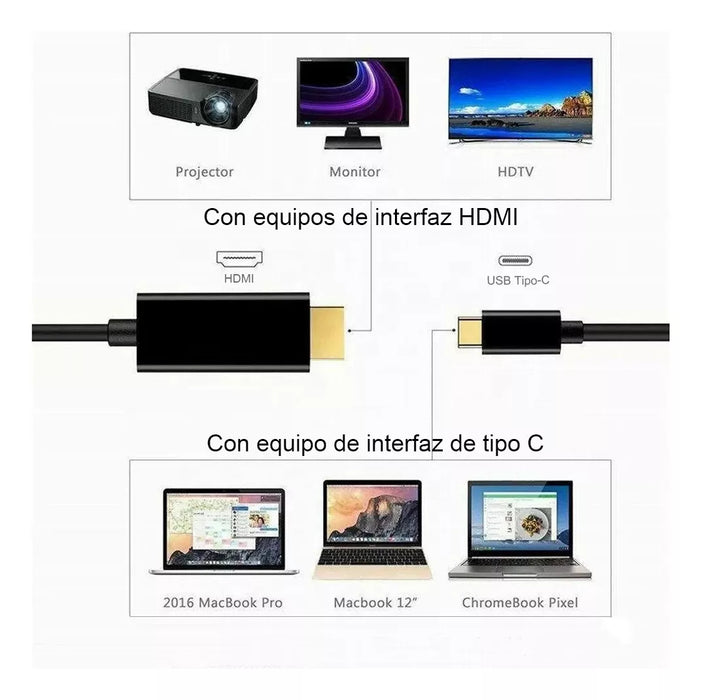 CABLE ADAPTADOR USB TIPO C A HDMI 4K 60HZ DE 1.8M