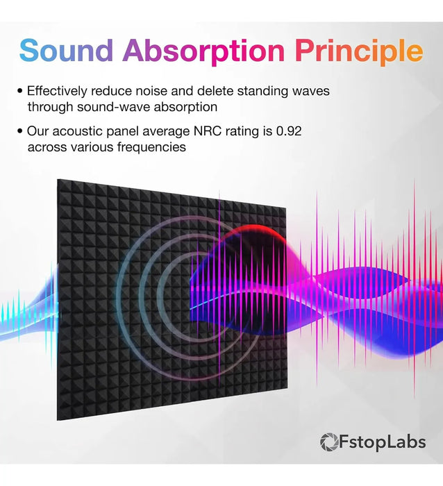 24 PANELES DE ESPUMA ACÚSTICA 30X30CM AISLANTE ACÚSTICO GRADO A