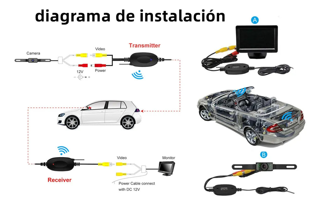Kit de Transmisor y Receptor Inalámbricos para Cámara de Retroceso 10436