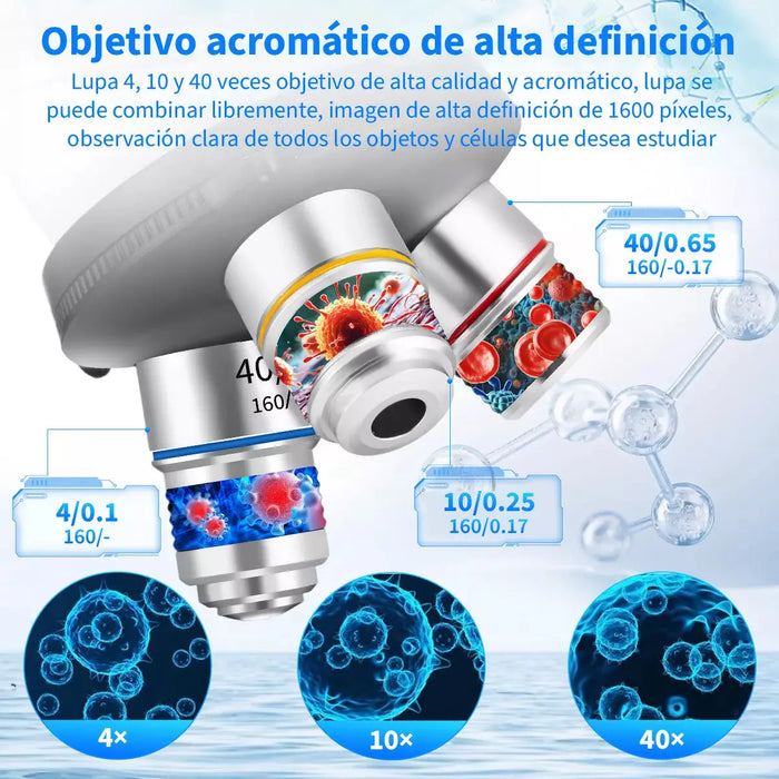 KITS DE MICROSCOPIOS ÓPTICOS BINOCULAR 40X-1600X PROFESIONA GRADO B