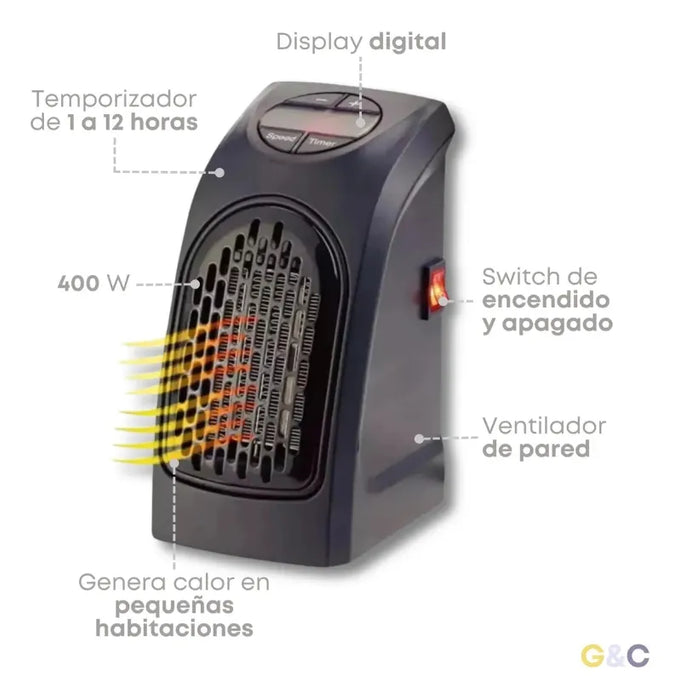 Mini Calentador De Aire Electrico Portatil Ajustable Pared Grado A