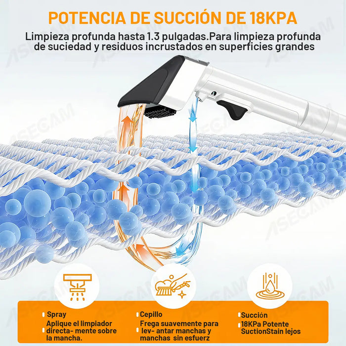 ASPIRADORA PORTÁTIL 21KPA PARA ALFOMBRAS Y TAPICERÍA 3.1L GRADO B