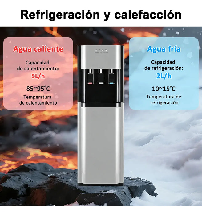 Dispensador de Agua | Carga Inferior (Garrafón Oculto) | 3 Temperaturas | Grado B ✨