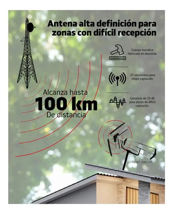 ANTENA MASTER TVANT-20ELEMT TV DIGITAL ABIERTA HD 37 ELEM GRADO B