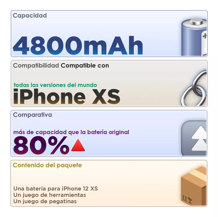 BATERIA PILA PARA IPHONE XS YODOIT ALTA CAPACIDAD CON KIT