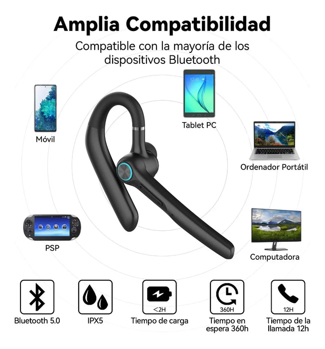 Mankiw Audifonos Manos Libres Bluetooth inalAmbricos Con Mic GRADO B