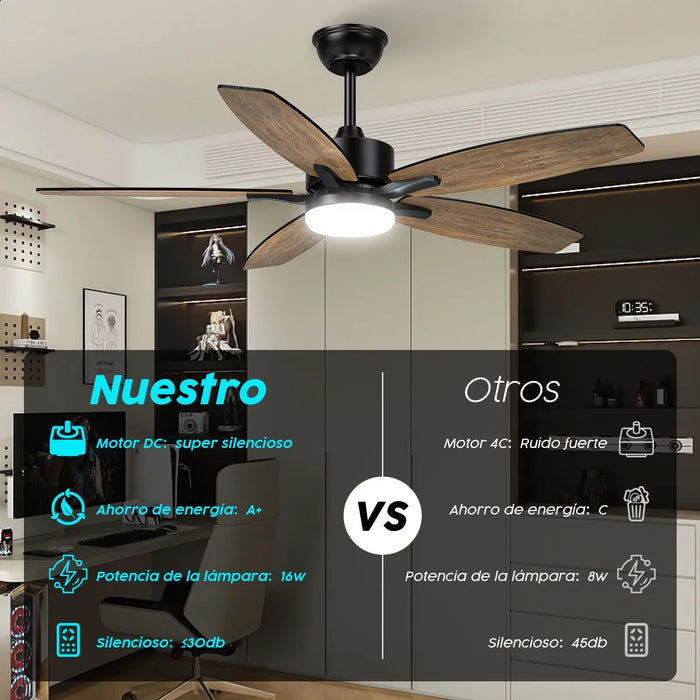Ventilador De Techo Led 6 Velocidade Control Remoto 5 Aspas, Acero Inoxidable, 3 Opciones De Luz, 6500k, 4500k, 3500k, Sincronización 1h, 2h, 4h, Adelante Y Atrás, Sala De Estar, Dormitorio, Oficina.