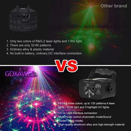 LUCES DE FIESTA BYLIFITY G5416-8-LASER DJ BYLIFITY LED RGB GRADO B