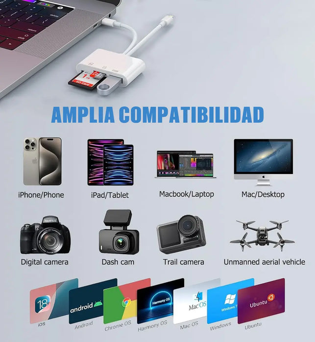 ADAPTADOR SD LECTOR DE TARJETAS SD LECTOR DE TARJETAS DE MEMORIA 5 EN 1, ADAPTADOR OTG USB LECTOR DE TARJETAS SD PARA CELULAR PARA IPHONE/IPAD/XIAOMI COMPUTADORA BLANCO JEEYEE  |   GRADO B