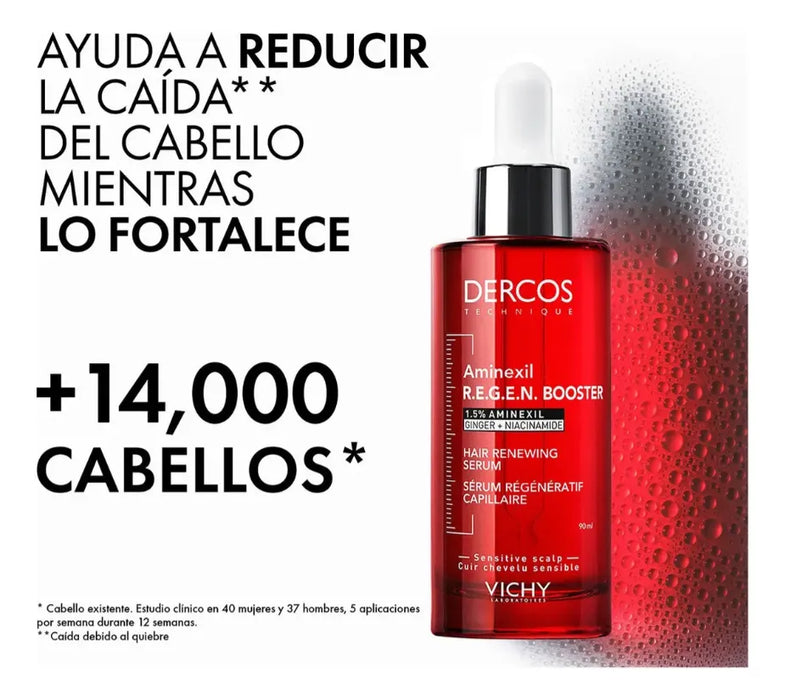 VICHY DERCOS AMINEXIL CLINICAL REGEN SERUM 90ML  |  GRADO A