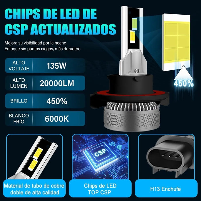kit de faros led H4 H13 9004 9007 alta baja 3570 csp canbus GRADO B