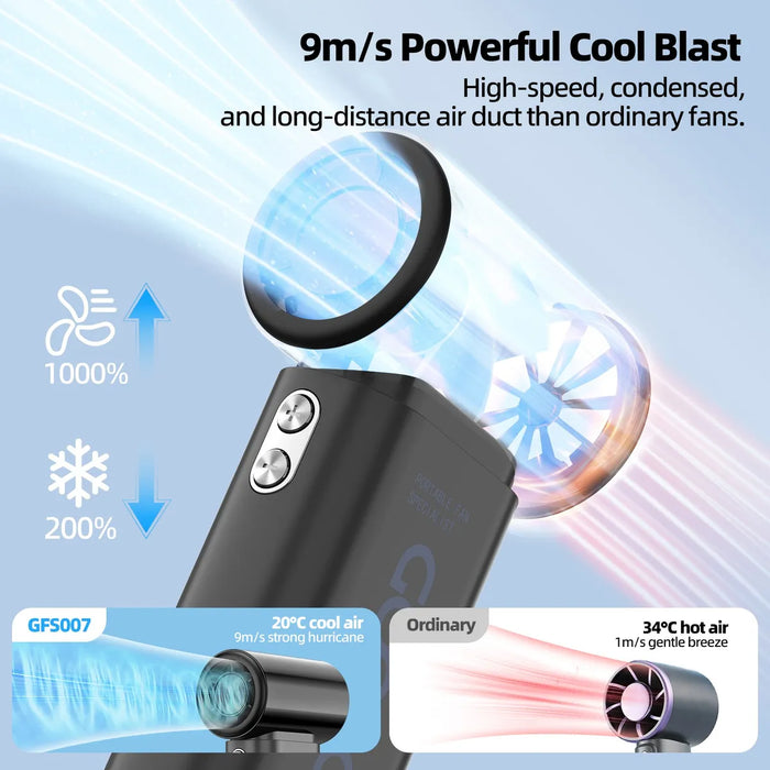 Ventilador De Alta Velocidad Portátil Mini Turbo Ventilador Grado B
