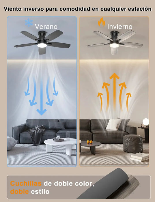 PHYLLUZ VENTILADORES DE TECHO CON LUZ Y CONTROL REMOTO 142CM GRADO B