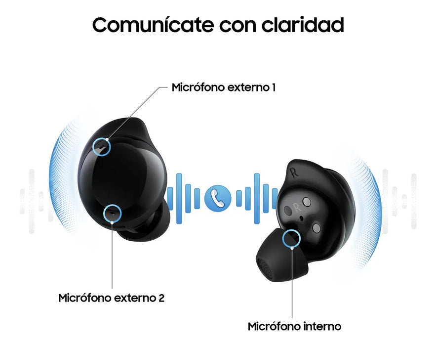📈 Audífonos Inalámbricos Samsung Galaxy Buds Core Grado B