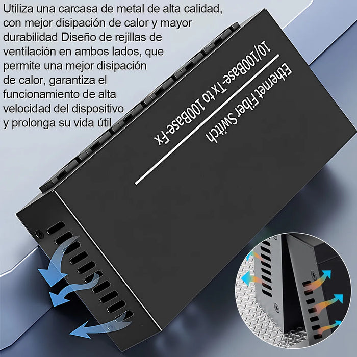 Convertidor Switch De Fibra Ã“ptica Monomodo 6 Puertos 100mb 1