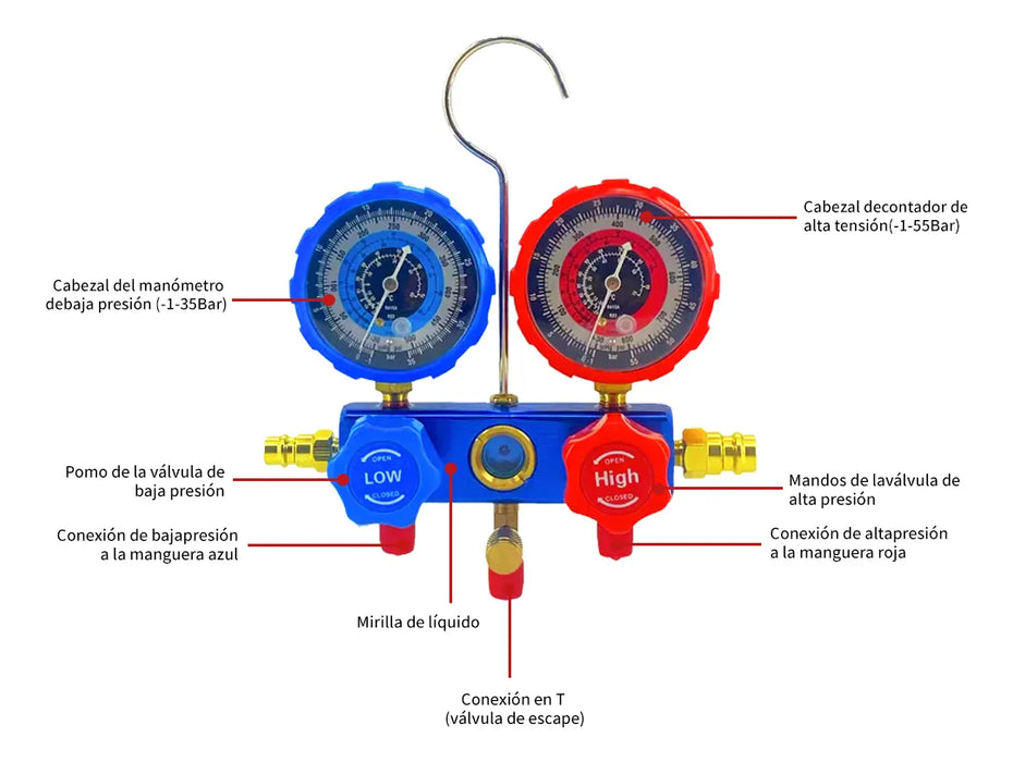 Bomba de Vacío 4 CFM 1/3 HP para Aire Acondicionado y Refrigeración | Kit con Manómetro R134a, R22, R410a, R404a GRADO B