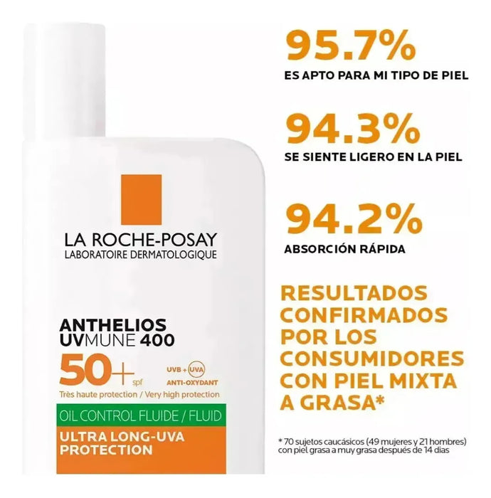 LA ROCHE-POSAY 2PACK PROTECTOR SOLAR  UV MUNE 400  SPF50+    |  GRADO A