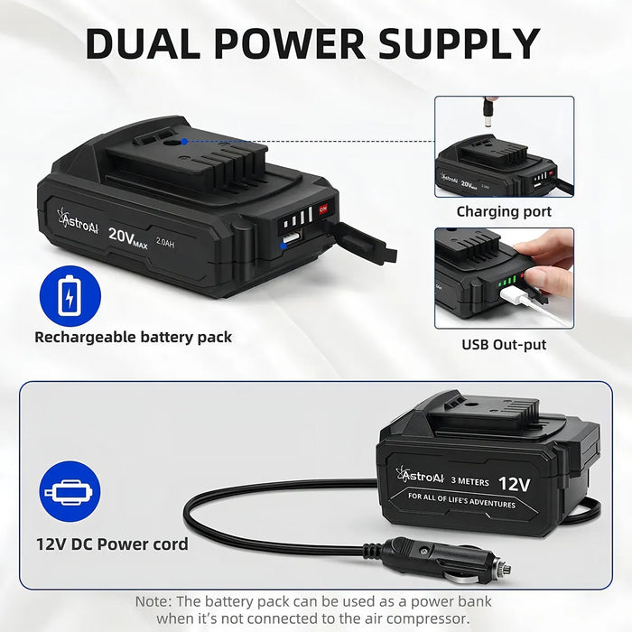 Astroai Compresor De Aire Inalámbrico Para Inflar Neumáticos, Batería Recargable,160 Psi,bomba De Aire Portátil De Mano Para Automóvil De 12 V, Aire Inflador Eléctrica, GRADO B
