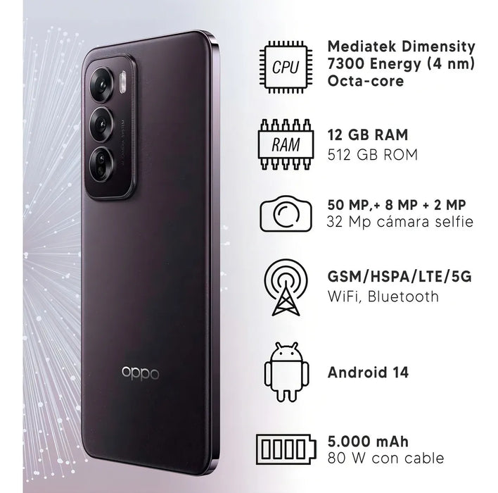 OPPO RENO12 5G 512 GB VIOLETA OSCURO GRADO A