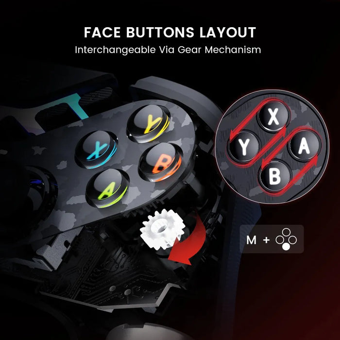 GAMESIR GAMESIR HK TARANTULA PRO BUNDLE EDITION BLACK UNIT 1   GRADO B
