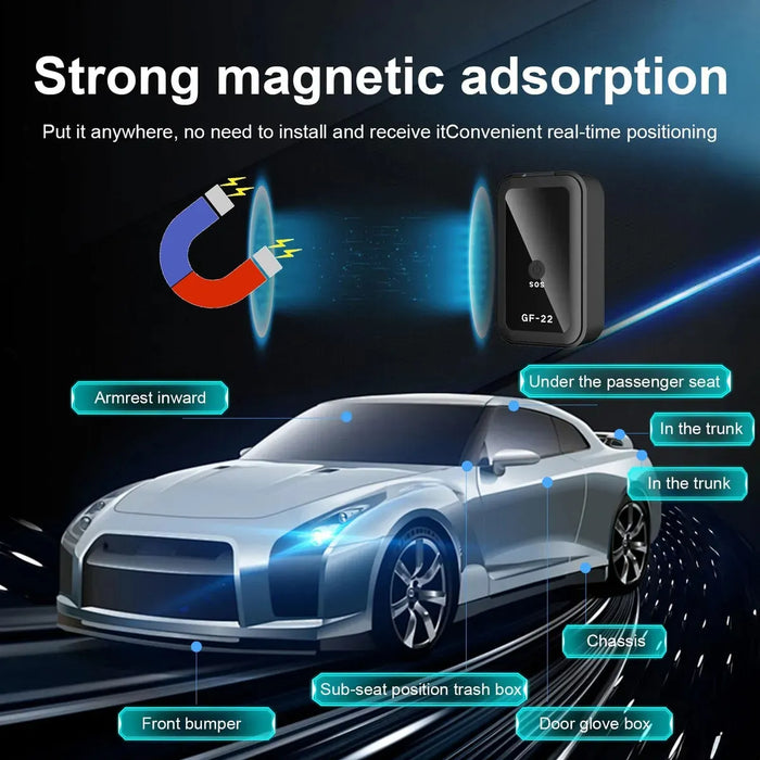 Localizador Rastreador PortÃ¡til Mini Gps Espia Tracker GRADO B