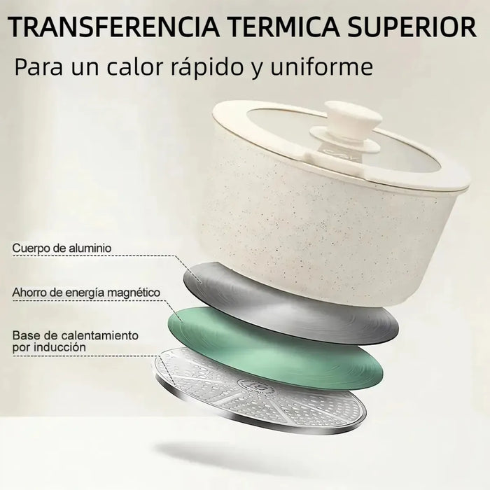 Batería de Cocina Antiadherente | 44 Piezas | Set con Mango Desmontable | Compatible con Estufa | Grado B ✨