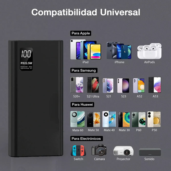 Power Bank 20000mah Bateria Portatil 22.5w Carga Rapida Grado B