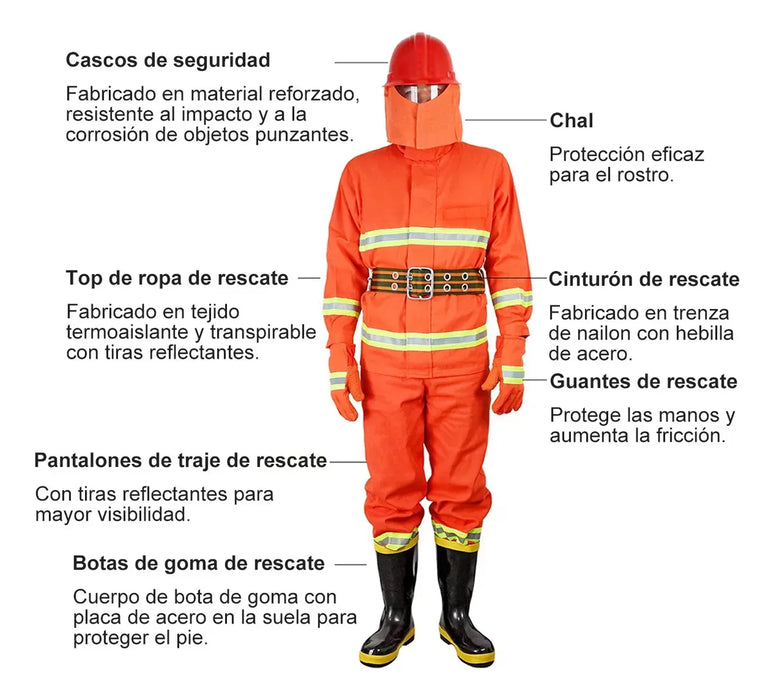 TRAJE DE BOMBERO TRAJE IGNIFUGO ROPA IGI­FUGA A PRUEBA CALOR GRADO B
