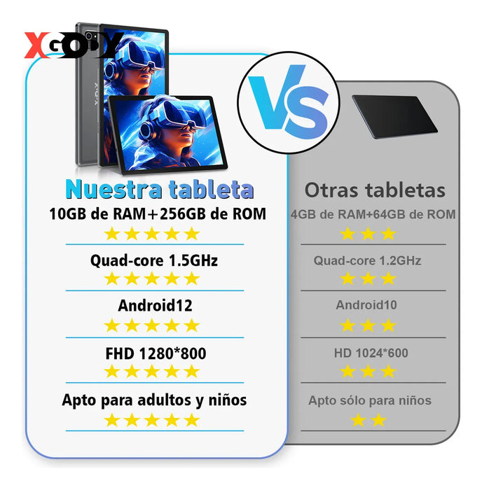 Tablet Xgody N01 Infantil Verde 10.1'' 128gb Almacenamiento Y 8gb Ram Android 11 6500mah Con Funda Protectora Anticai­da Y Certificacion Google Gms VERDE