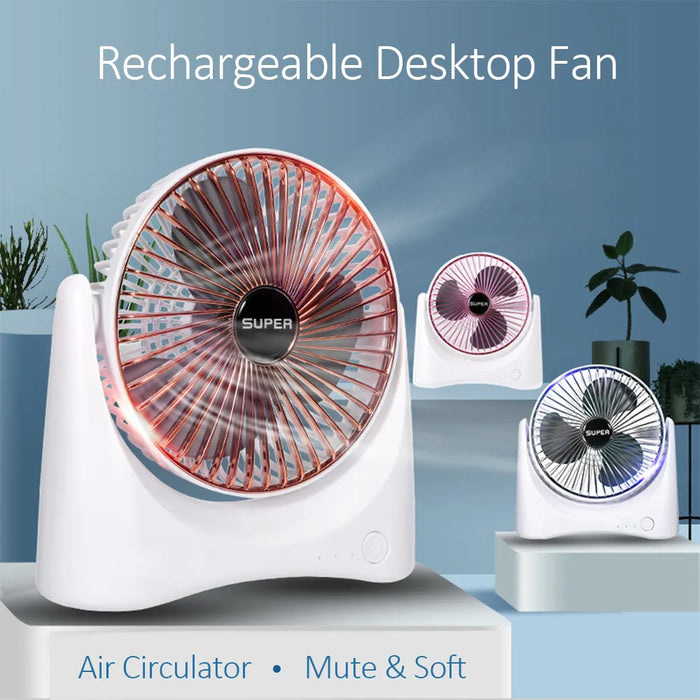 Ventilador PortÃ¡til Escritorio Mesa Piso Figuras Abanico GRADO B