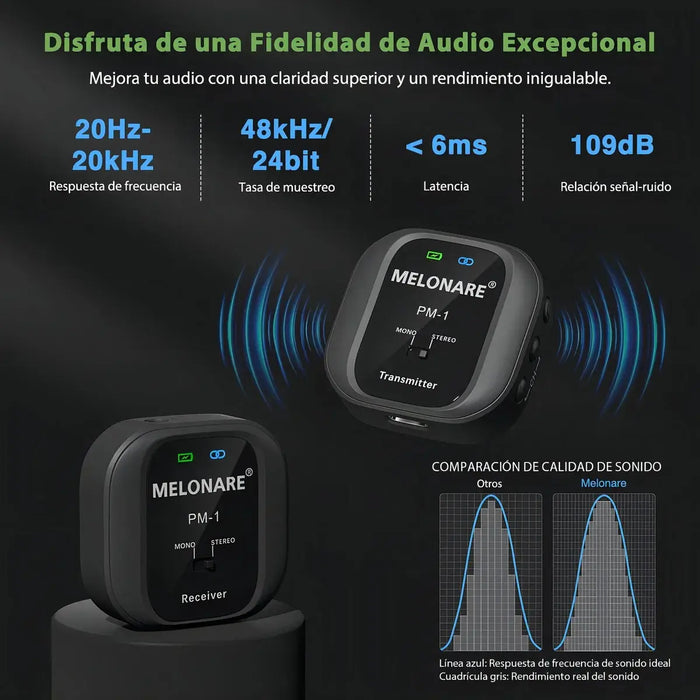 SISTEMA MONITOR INALÁMBRICO IN-EAR 4 RECEPTOR 10 CANALES UH GRADO B