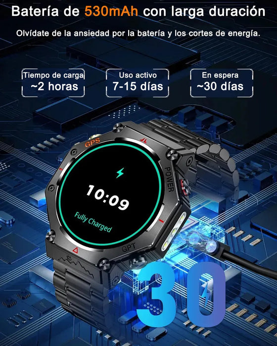 SMARTWATCH RELOJ INTELIGENTE HOMBRE GPS LLAMADA BLUETOOTH NEGRO DEPORTIVO SILICONAS NEGRO NEGRO GRADO B