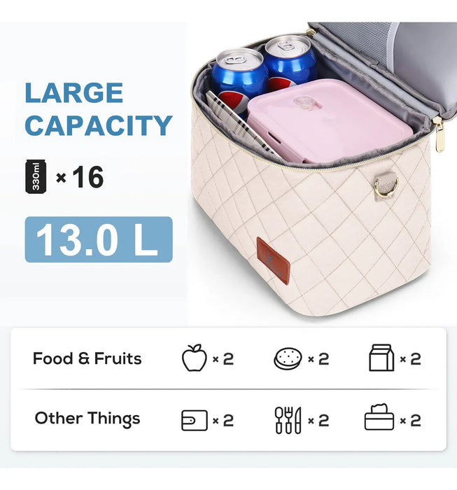 Lonchera Termica Bolsa De Almuerzo Portátil Fiambrera 13l Blanca GRADO A
