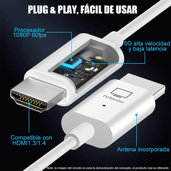 50m Wireless Hdmi -compatible Video Transmitter Receiver grado B