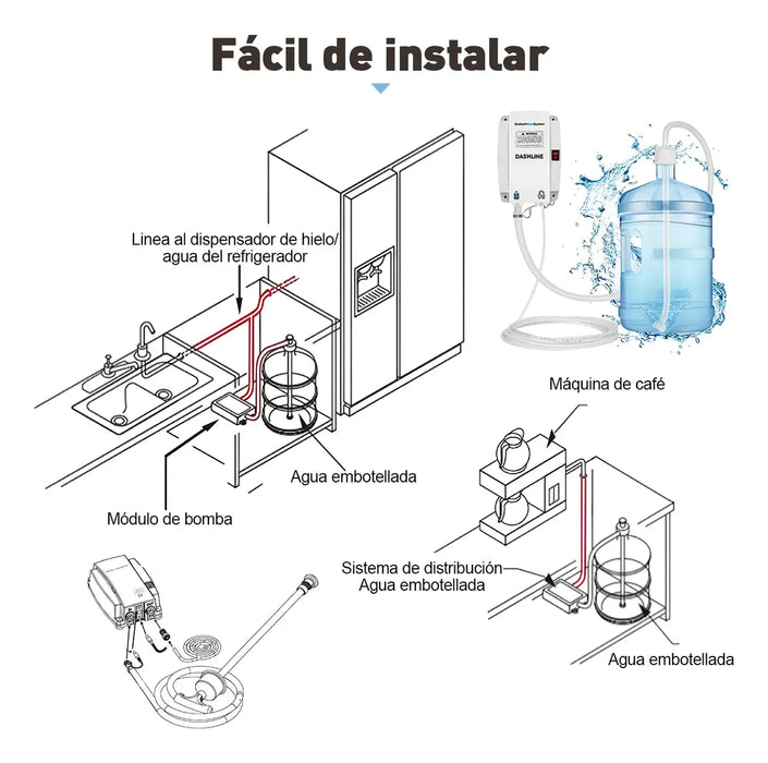 BOMBA PARA REFRIGERADOR AGUA PARA MÁQUINAS DE HIELO CAFETER GRADO B