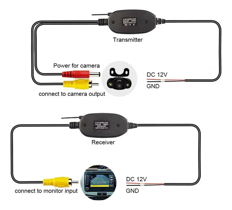 Kit de Transmisor y Receptor Inalámbricos para Cámara de Retroceso 10436