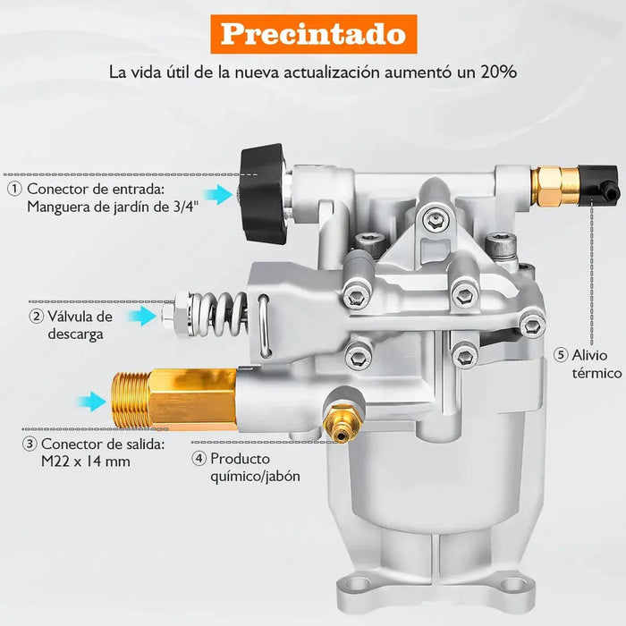 BOMBA PARA HIDROLAVADORA GASOLINA 3400PSI EJE 3/4'' HORIZONTAL FOOWEI, DURABILIDAD EXTENDIDA, DESCARGADOR AJUSTABLE Y MEJORA DE RENDIMIENTO, IDEAL PARA LAVADORAS A PRESION RESIDENCIALES