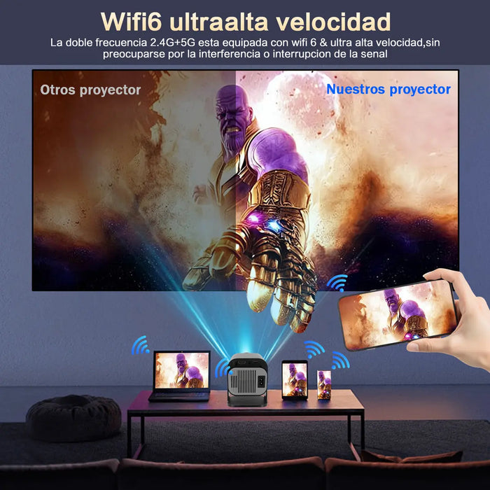 PROYECTOR CASA DE DESEOS 8K MINI LED WIFI BLUETOOTH ANDROID HDMI 20000 LM  GRADO B