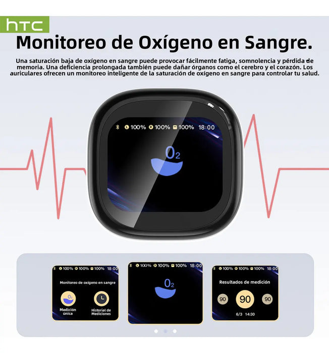 AUDIFONOS IN-EAR BLUETOOTH HTC NE46 IPX5 CON PANTALLA TÁCTIL GRADO B