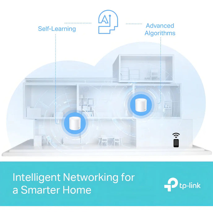 PACK X2 DECO WIFI6 MESH AX3000 PUERTO 2.5 GIGABIT TP-LINK   GRADO A