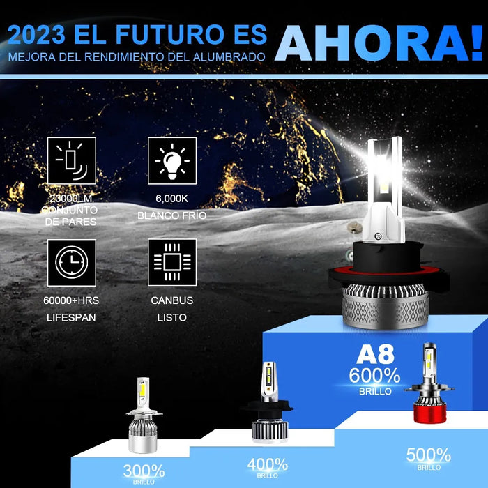 kit de faros led H4 H13 9004 9007 alta baja 3570 csp canbus GRADO B