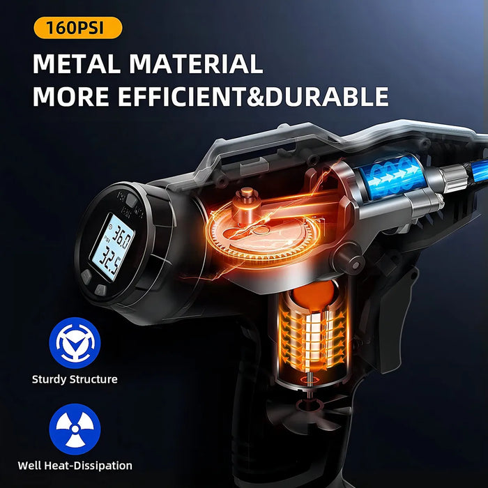 Astroai Compresor De Aire Inalámbrico Para Inflar Neumáticos, Batería Recargable,160 Psi,bomba De Aire Portátil De Mano Para Automóvil De 12 V, Aire Inflador Eléctrica, GRADO B