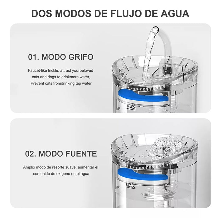 Rojeco Fuente Para Gato Perro Bebedero Automático 2l Filtros