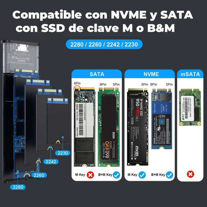 GABINETE CARCASA DISCO DURO SSD M.2 NVME USB 3.2 GEN2 10GBPS NEGRO GRADO B