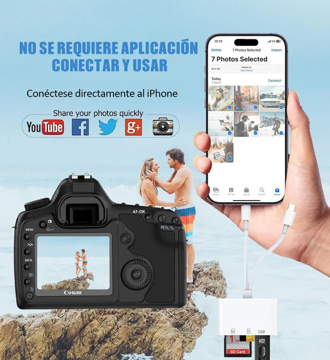 ADAPTADOR SD LECTOR DE TARJETAS SD LECTOR DE TARJETAS DE MEMORIA 5 EN 1, ADAPTADOR OTG USB LECTOR DE TARJETAS SD PARA CELULAR PARA IPHONE/IPAD/XIAOMI COMPUTADORA BLANCO JEEYEE  |   GRADO B