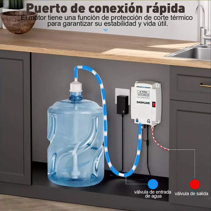BOMBA PARA REFRIGERADOR AGUA PARA MÁQUINAS DE HIELO CAFETER GRADO B
