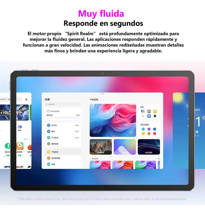 TABLET TIPO Lenovo Xiaoxin Pad 11 Wifi 6 Gb 128 Gb Tb335fc 2025 Luna Grey Global ROM   |  GRADO B