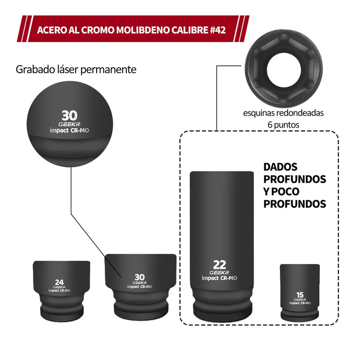 GEEKR JUEGO MECÁNICO 42PZ 1/2  8-32MM DADOS ALTO IMPACTO AUTOCLE INDUSTRIAL MATRACA PESADO ROJO GRADO B