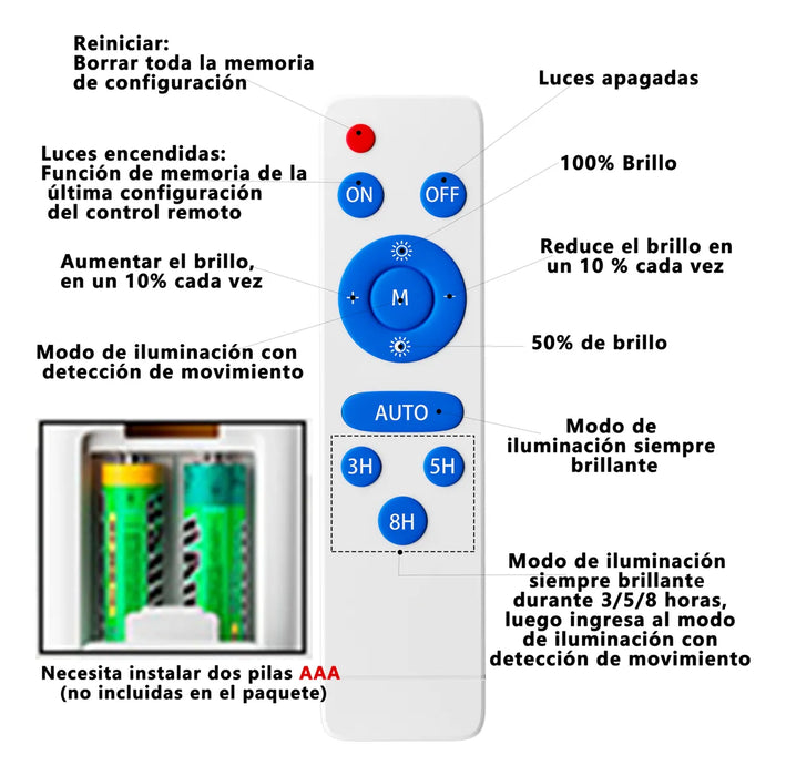 Lámpara Solar Gefolly 3600w Led Blanco 6500k Pared Exterior Grado A