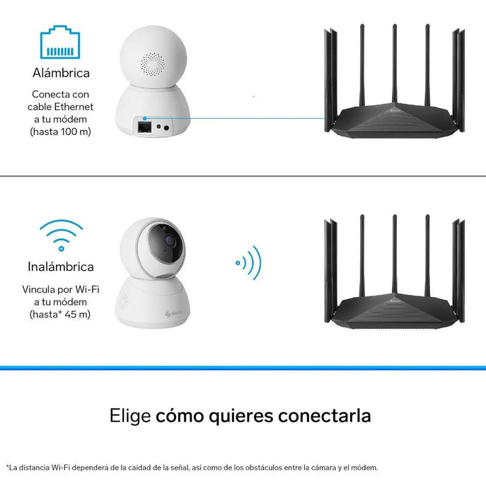 Cámara De Seguridad Wi-fi Seguidor De Movimiento | Cctv-219 GRADO B